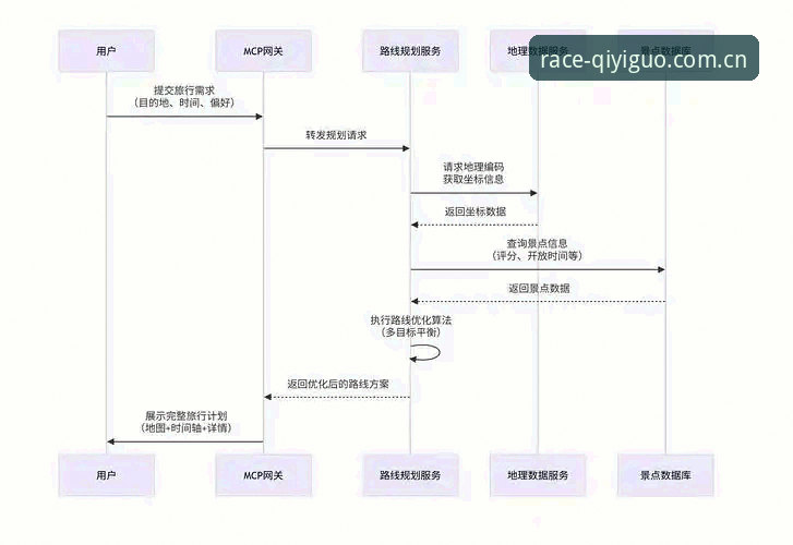 奇异果体育账号注册 奇异果体育账号注册全流程深度解析:从入口验证到竞彩投注实战